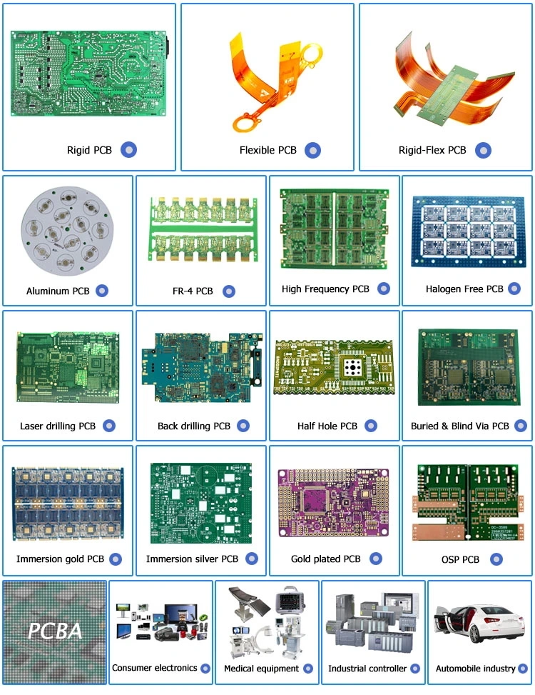 China Customized PCB Printed Circuit Board Components Sourcing PCBA Assembly